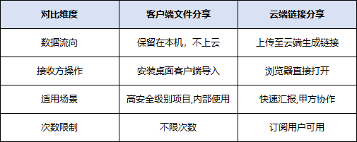 3655b0630dd54c7aa4e29cf1152b0937.png 3655b0630dd54c7aa4e29cf1152b0937.png