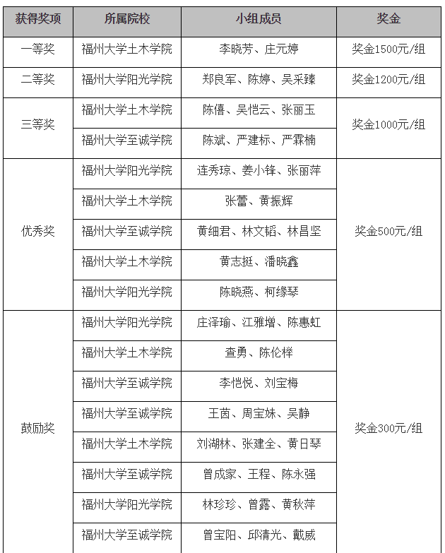 微信图片_20190415111149.png