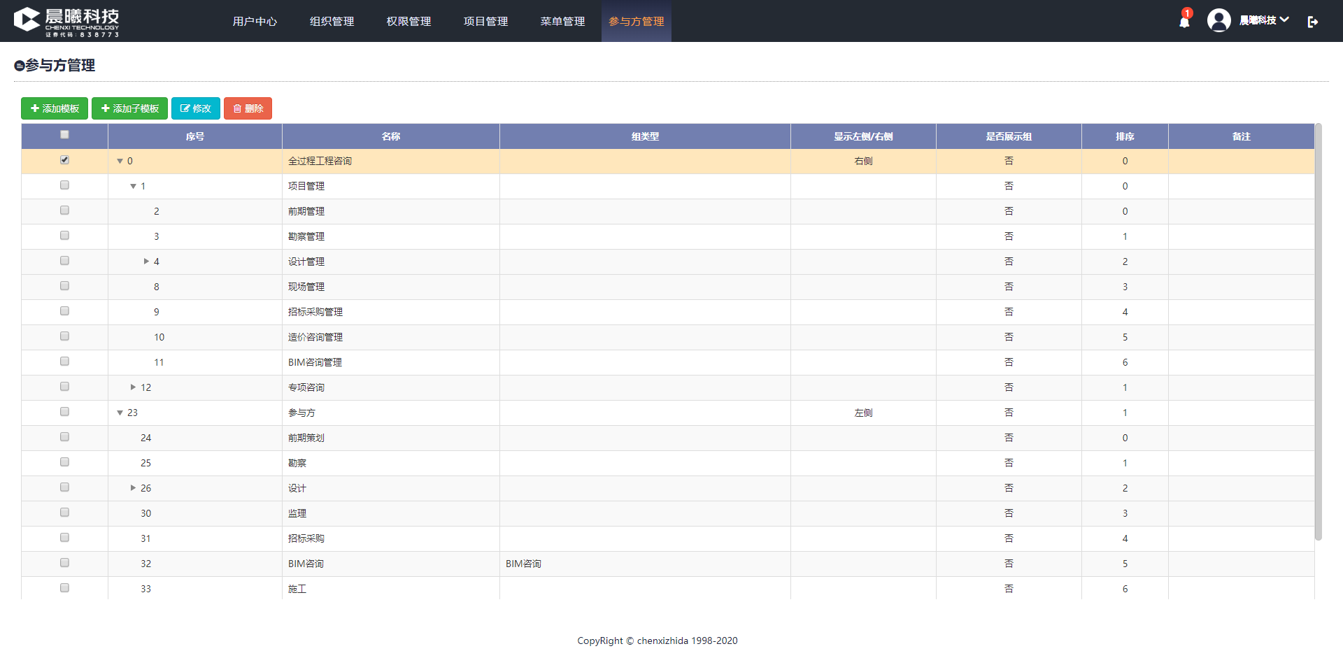 根据每个公司的情况，自定义配置参与方.png